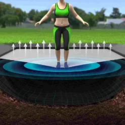 Akrobat Trampoline Flat-to-the-Ground 244 8ft Primus Premium Black -Aanbiedingen Buiten Plezier Winkel Akrobat trampoline primus ingebouwd 2 W 19