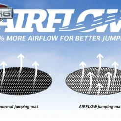 BERG Trampoline Inground Elite 430 Green + SafetyNet DLX XL -Aanbiedingen Buiten Plezier Winkel airflow springmat berg 1 11 1