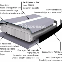 Airtrack 400W100 Standaard Grijs/zwart -Aanbiedingen Buiten Plezier Winkel airtrack doorsnede tekening 12springs