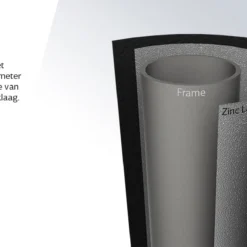 BERG Trampoline Regular Champion 430 Grey Levels + Safety Net DLX XL -Aanbiedingen Buiten Plezier Winkel berg champion frame trampoline 2