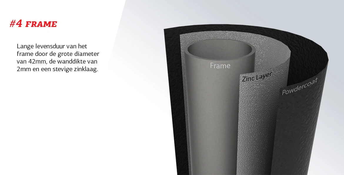 BERG Trampoline Regular Grand Champion 520 Zwart + Safety Net Deluxe 7 BERG Trampoline Regular Grand Champion 520 Zwart + Safety Net Deluxe - Afbeelding 5