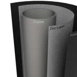 BERG Trampoline Regular Elite 380 Green + Safety Net Deluxe -Aanbiedingen Buiten Plezier Winkel berg elite frame 1 4