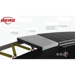 BERG Trampoline Inground Grand Elite 520 Grey SPORTS -Aanbiedingen Buiten Plezier Winkel berg grand elite 520 x 345 cm ovaal safety net deluxe 3