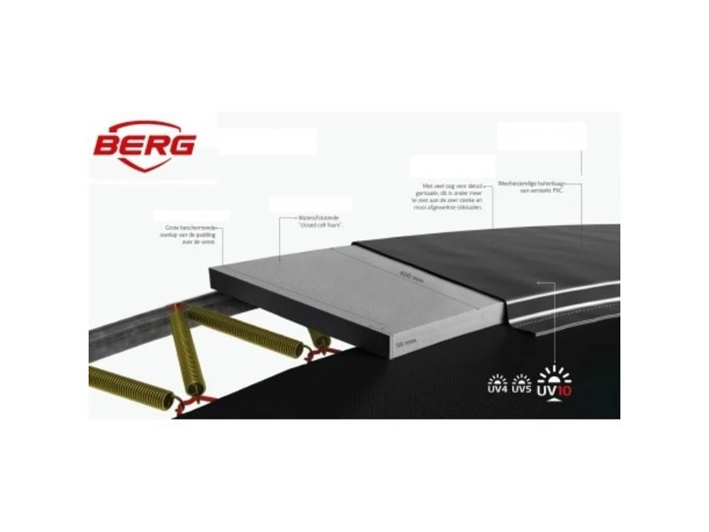 BERG Trampoline Inground Grand Elite 520 Grey + Safety Net Deluxe 7 BERG Trampoline Inground Grand Elite 520 Grey + Safety Net Deluxe - Afbeelding 5