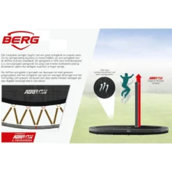 BERG Trampoline Inground Ultim Champion 330 Grey SPORTS -Aanbiedingen Buiten Plezier Winkel berg grand elite 520x350 cm ovaal safety net deluxe xl grijs twinspring airflow 2 22