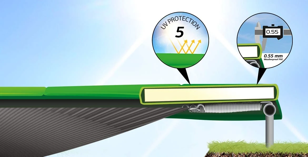 BERG Trampoline Regular Champion 430 Green + SafetyNet Deluxe 6 BERG Trampoline Regular Champion 430 Green + SafetyNet Deluxe - Afbeelding 4