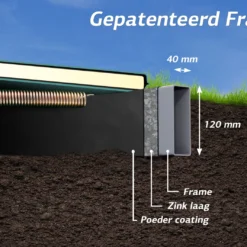 BERG Trampoline Flatground Champion 380 Black SPORTS 16 BERG Trampoline Flatground Champion 380 Black SPORTS -Aanbiedingen Buiten Plezier Winkel berg flatground champion frame nl 7 scaled 1