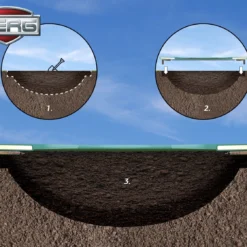 BERG Trampoline Flatground Elite 380 Grey SPORTS Airflow-Pro -Aanbiedingen Buiten Plezier Winkel berg flatground champion integration 1 scaled 1