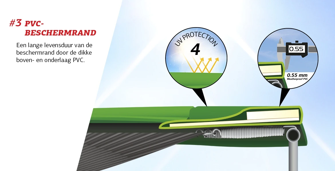 BERG Trampoline Regular Grand Favorit 520 Green + SafetyNet Comfort 8 BERG Trampoline Regular Grand Favorit 520 Green + SafetyNet Comfort - Afbeelding 6