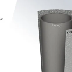 BERG Trampoline Inground Grand Favorit 520 Grey SPORTS -Aanbiedingen Buiten Plezier Winkel detail frame berg favorit trampoline 21