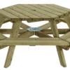 Picknicktafel Zeshoek 0438 Talen 225 Cm Pn Tafel 2 Picknicktafel Zeshoek 0438 Talen 225 Cm Pn Tafel -Aanbiedingen Buiten Plezier Winkel picknicktafel zeshoek talen 0438 1 scaled 1