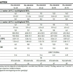 Poolstyle 8 KW Warmtepomp / Inverter R32 -Aanbiedingen Buiten Plezier Winkel poolstyle zwembad warmtepomp poolstyle inverter r32 3 1