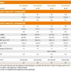 Poolstyle 6 KW Warmtepomp / Inverter R32 -Aanbiedingen Buiten Plezier Winkel poolstyle zwembad warmtepomp poolstyle inverter speelactief.nl 4 1