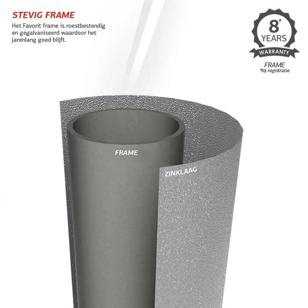 BERG Trampoline Inground Favorit 380 Grey SPORTS 5 BERG Trampoline Inground Favorit 380 Grey SPORTS - Afbeelding 3