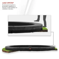 BERG Grand Champion Inground 470 Trampoline Color Green -Aanbiedingen Buiten Plezier Winkel preview BERG GrandChampion InGround Square 6 1