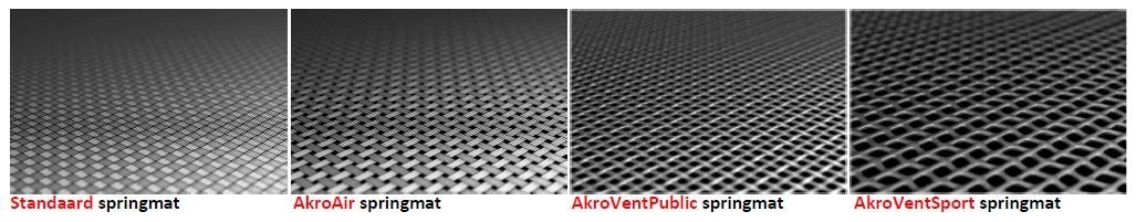 Akrobat Trampoline Inground Primus 430 14ft Zwart Sports 6 Akrobat Trampoline Inground Primus 430 14ft Zwart Sports - Afbeelding 4