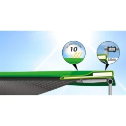 BERG Trampoline Inground Elite 430 Green + SafetyNet DLX XL -Aanbiedingen Buiten Plezier Winkel randkussen berg trampoline elite 1 1 1