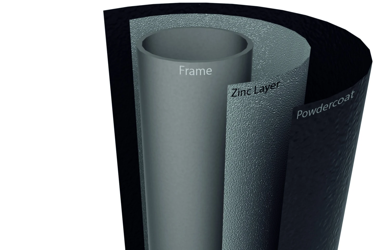 BERG Trampoline Regular Champion 430 Grey Levels + Safety Net Deluxe 7 BERG Trampoline Regular Champion 430 Grey Levels + Safety Net Deluxe - Afbeelding 5